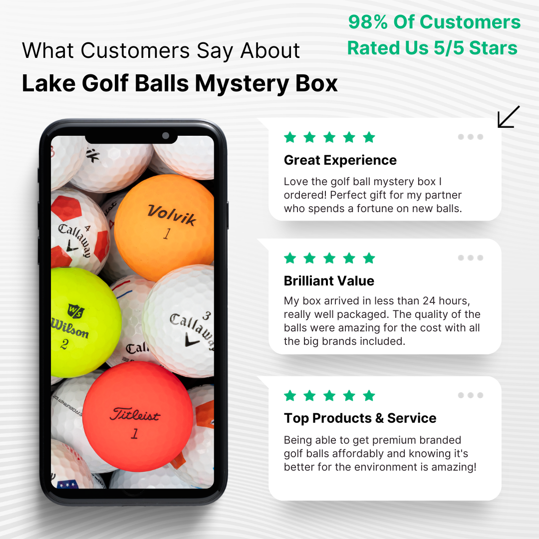 Premium Brands Lake Golf Balls Mystery Box