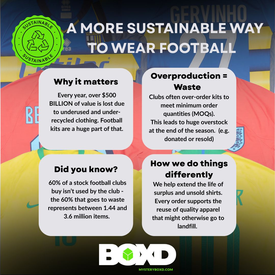 Men's Football Shirt Mystery Box