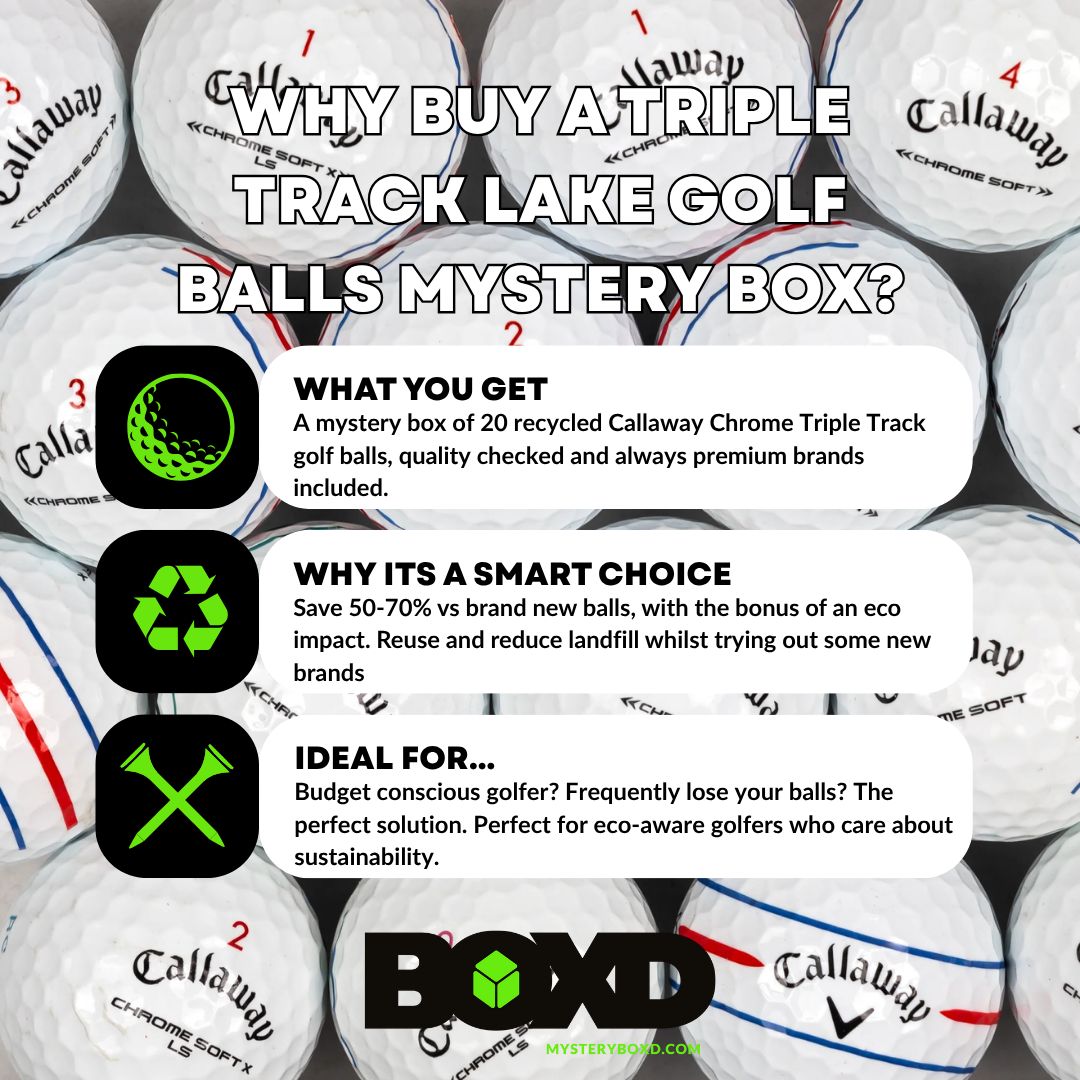 Callaway Chrome Soft Triple Track Lake Golf Balls Mystery Box