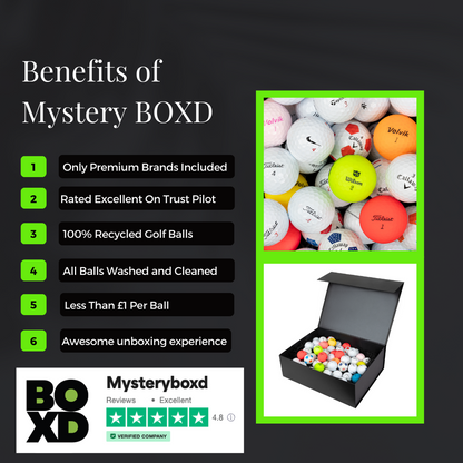 Premium Brands Lake Golf Balls Mystery Box