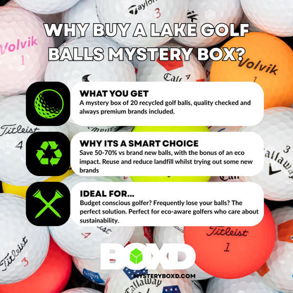 Premium Brands Lake Golf Balls (100 Bulk Box)